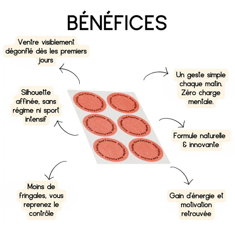 Slima™ Patchs Amincissants