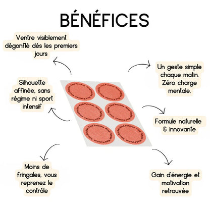 Slima™ Patchs Amincissants